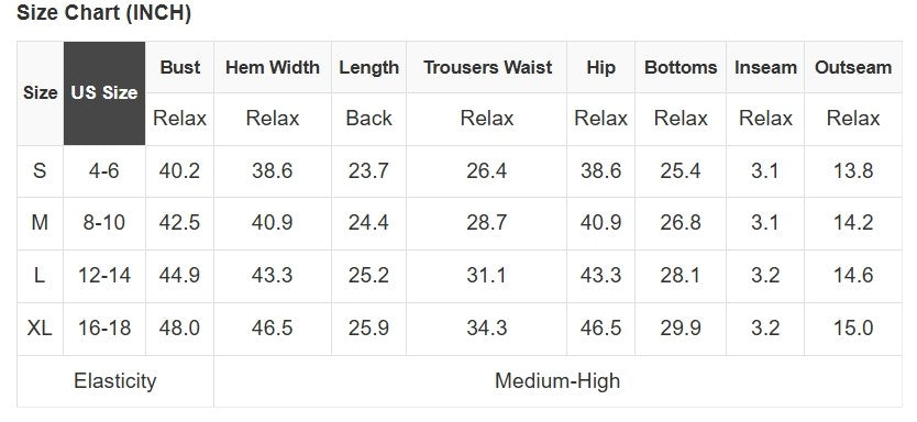 Blue Maxillary Molar Blue Lounge Set - After PreLaunch -$65