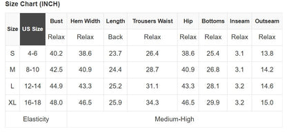 Blue Maxillary Molar Blue Lounge Set - After PreLaunch -$65